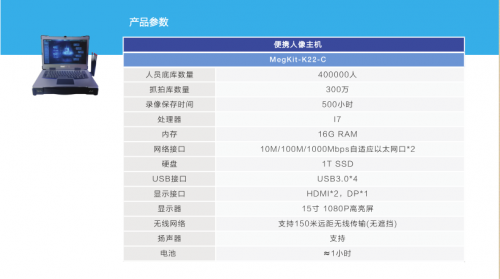 便携式人像比对系统